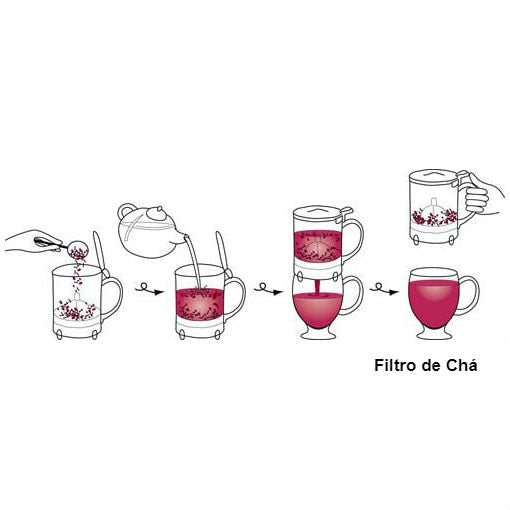 HandyBrew - Bule para Chá e Café Acrílico Transparente 500ml - Urbe Café